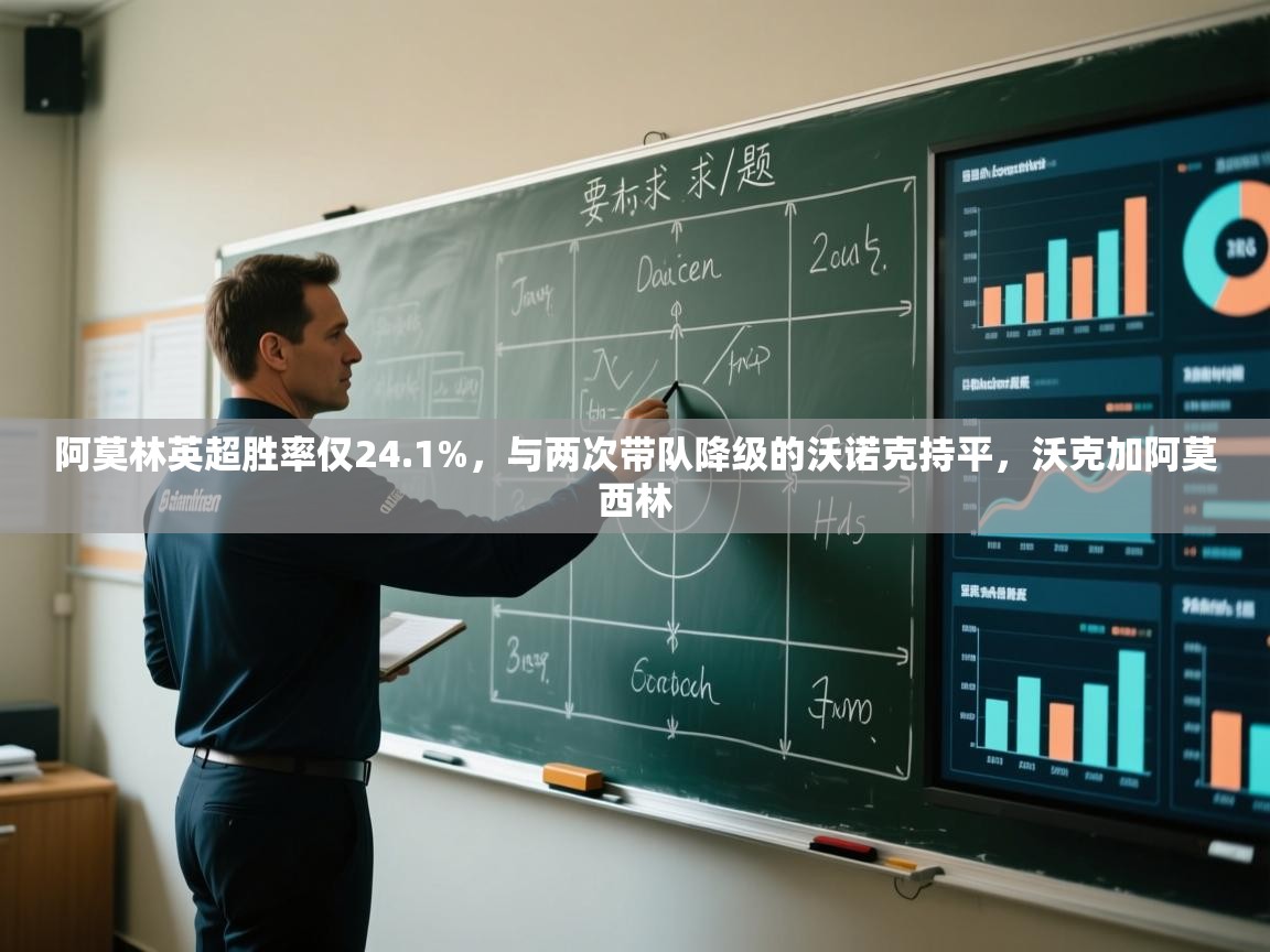 开云体育视频直播低延迟-阿莫林英超胜率仅24.1%，与两次带队降级的沃诺克持平，沃克加阿莫西林